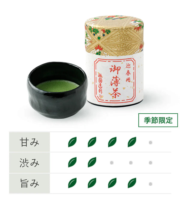 Gion Tsujiri - Geishun-yō o Usucha