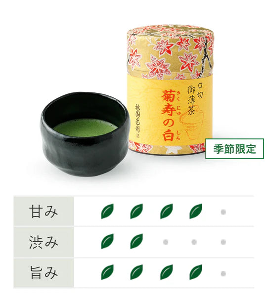 Gion Tsujiri - Kikuju no Shiro